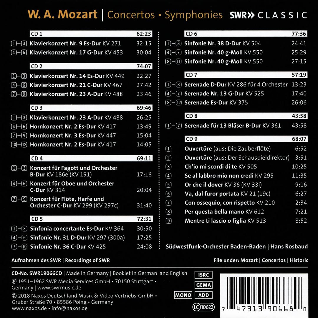 Hans Rosbaud conducts Mozart cover art