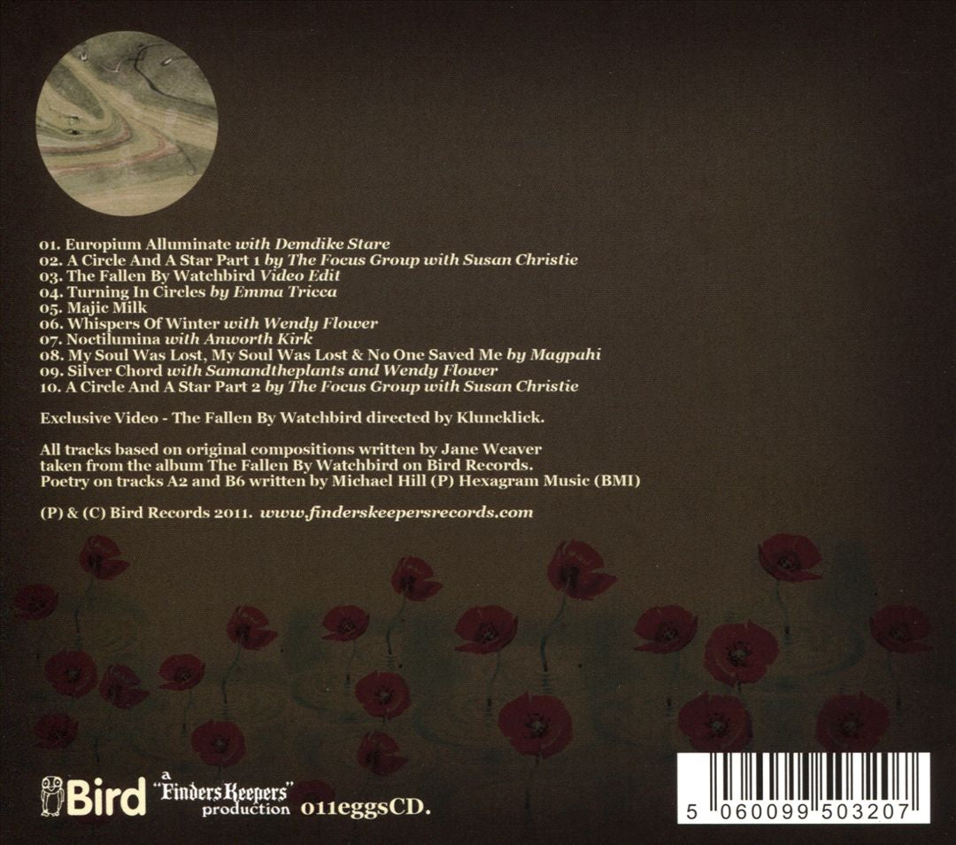 Watchbird Alluminate cover art