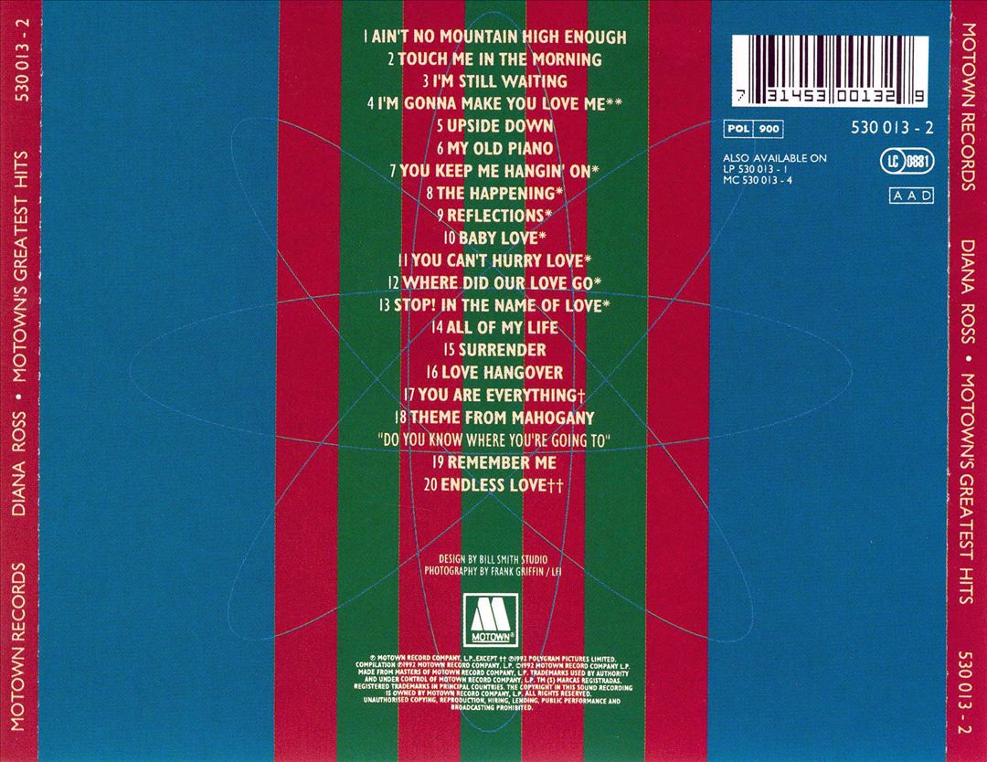 Motown's Greatest Hits cover art