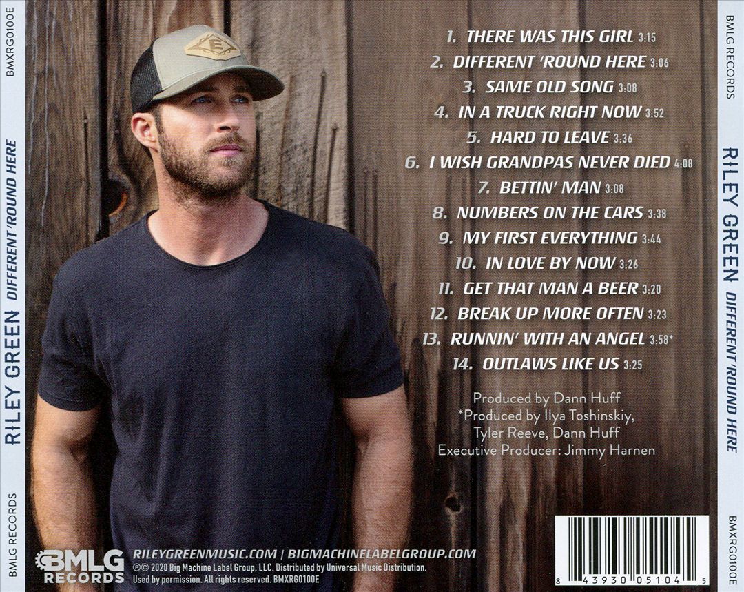Different 'Round Here cover art