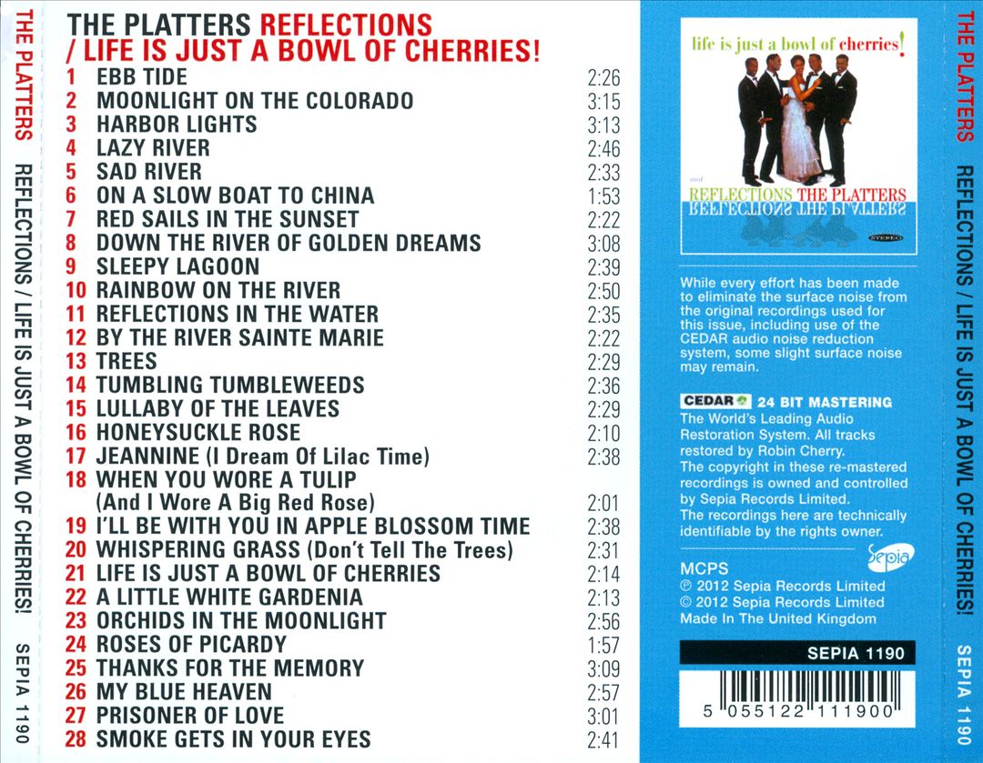 Reflections/Life Is Just a Bowl of Cherries! cover art