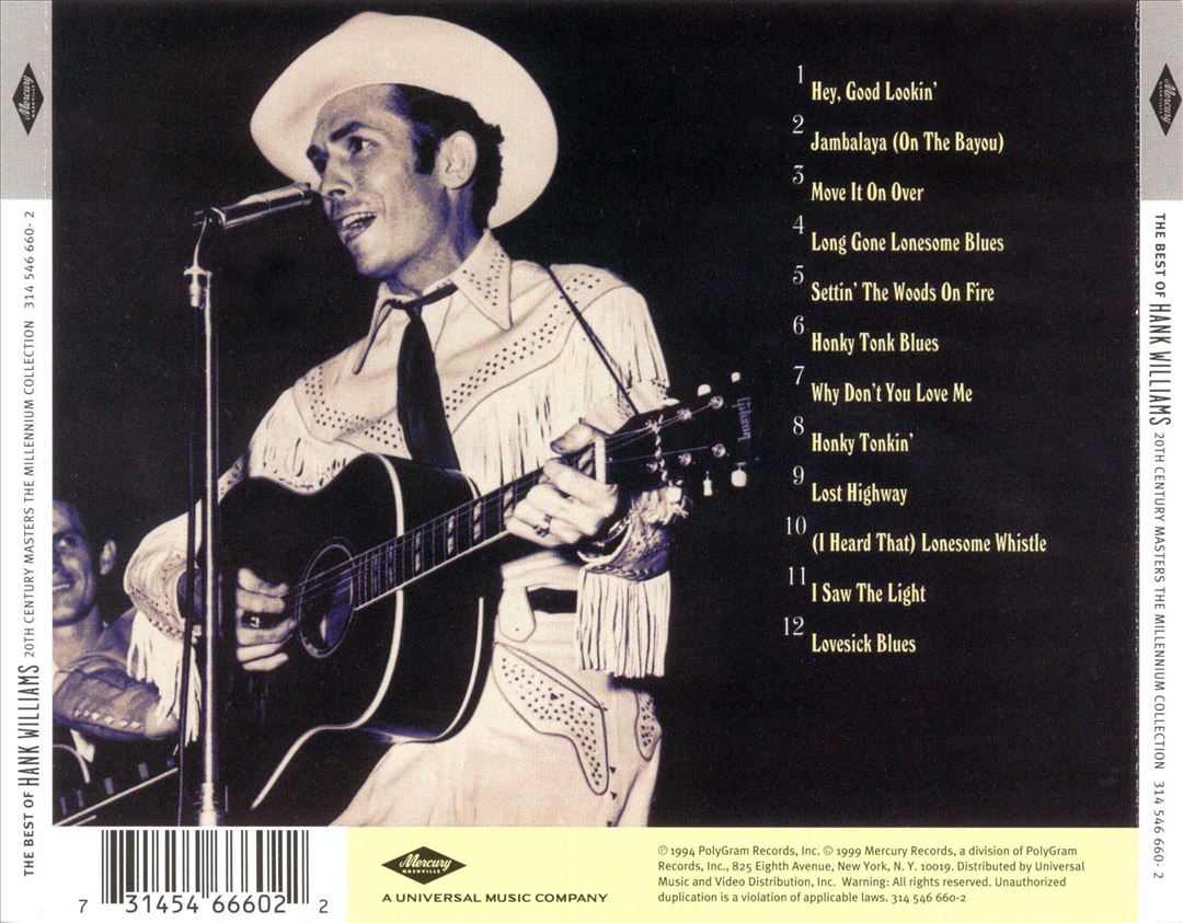 20th Century Masters-The Millennium Collection: Best of Hank Williams cover art