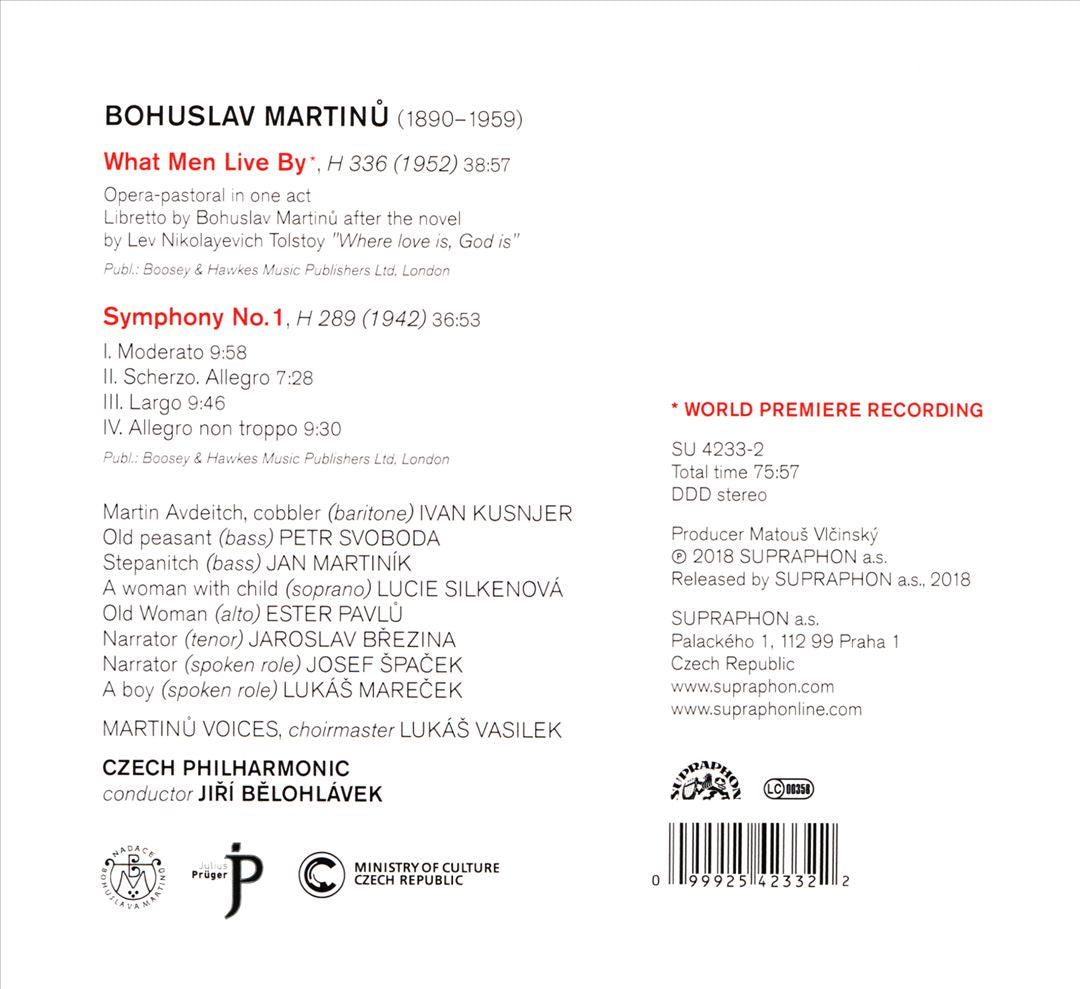 Bohuslav Martinů: What Men Live By; Symphony No. 1 cover art