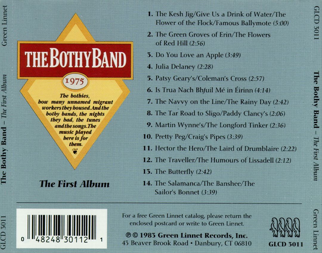 1975: The First Album cover art