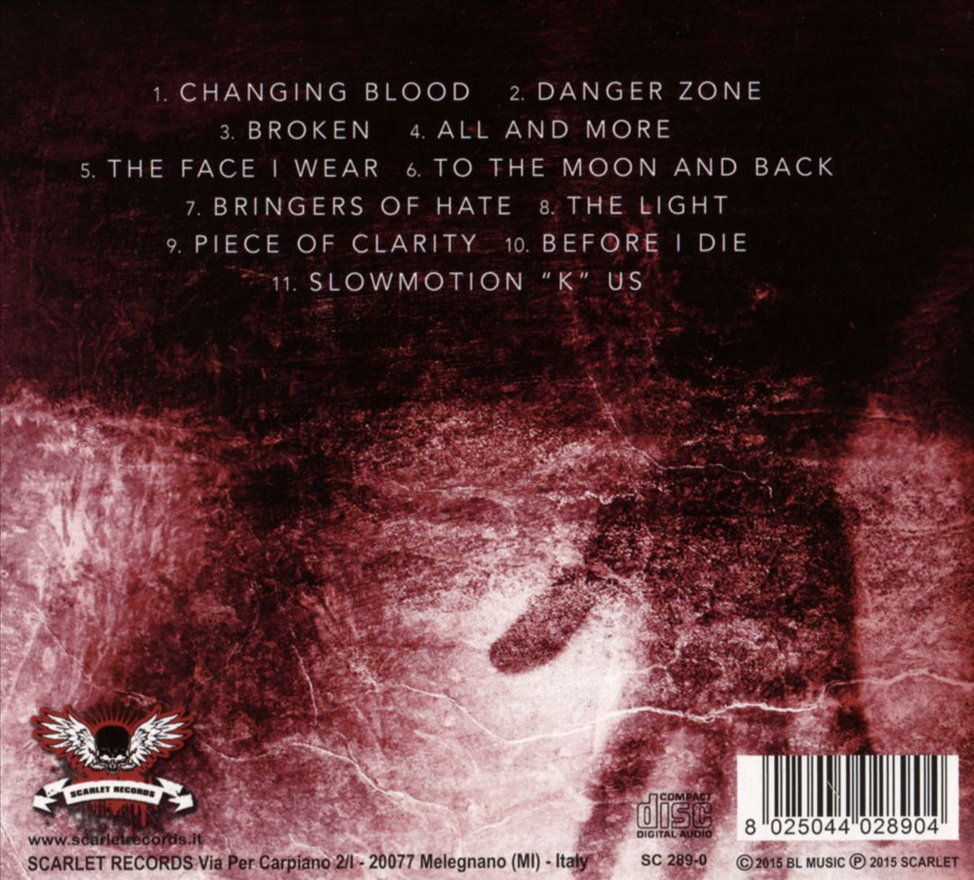 Underlying Issues cover art