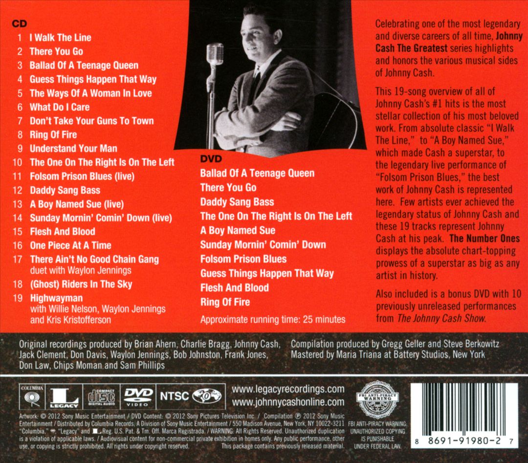 The Greatest: The Number Ones [Deluxe Edition] cover art