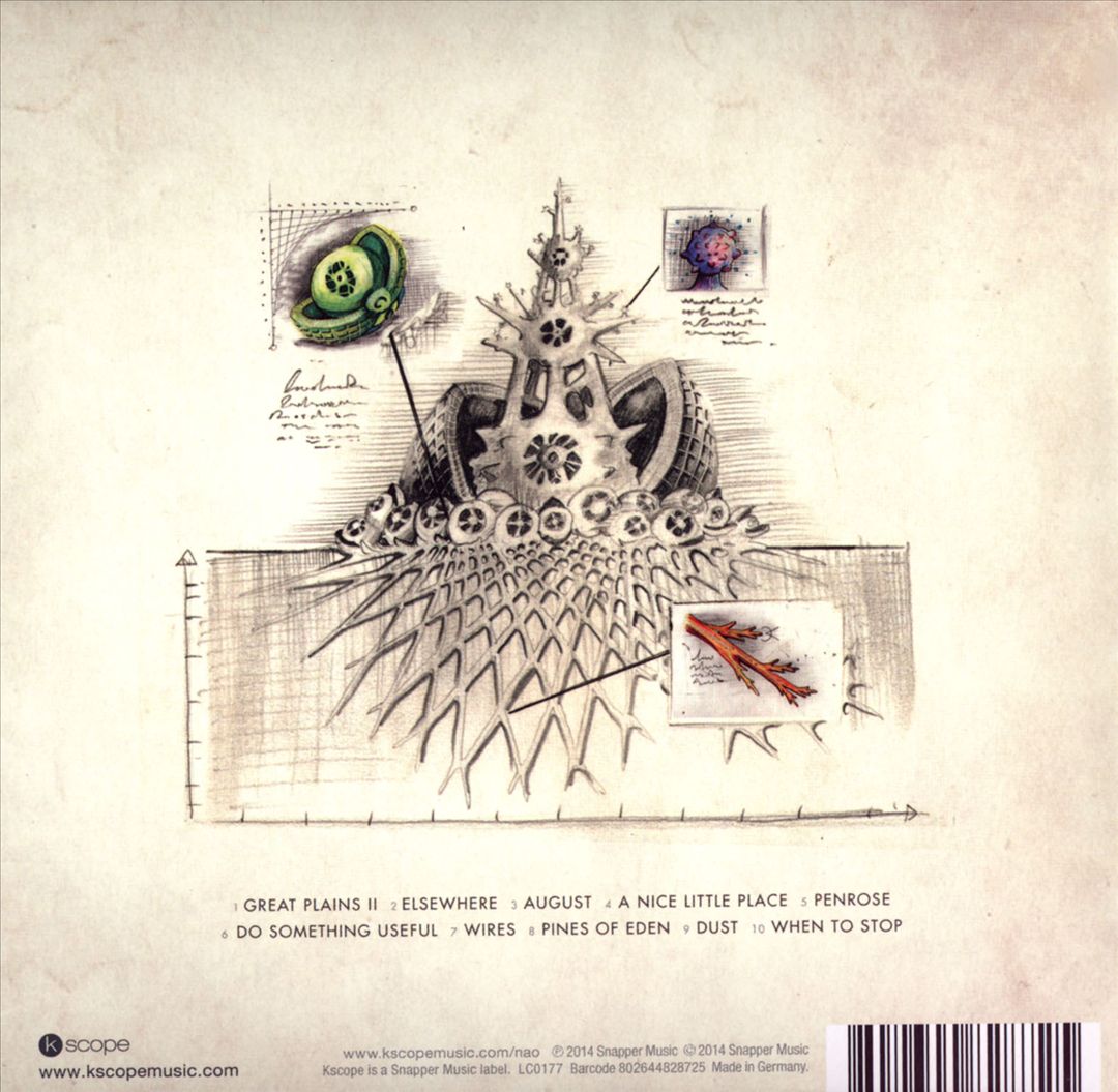 Third Day cover art