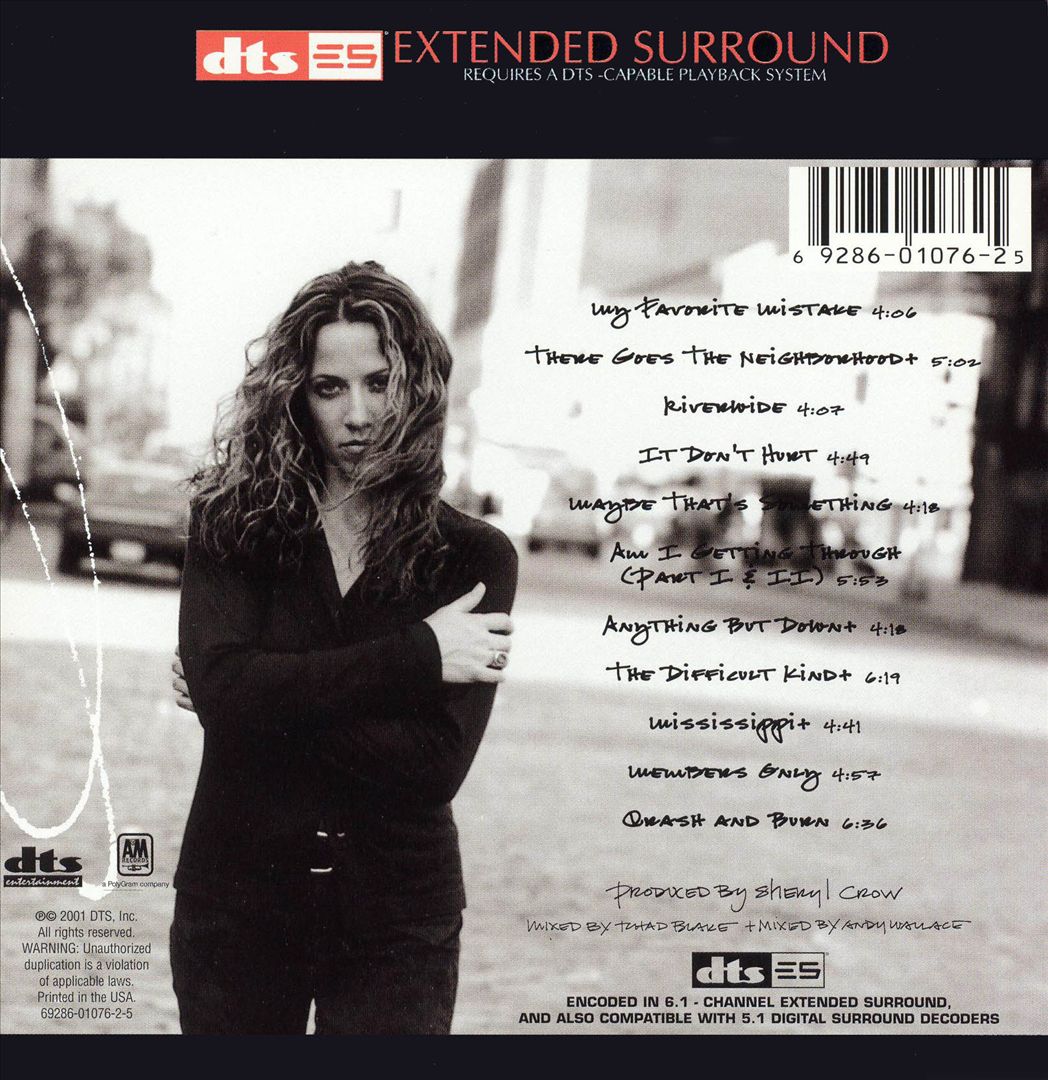 Globe Sessions cover art