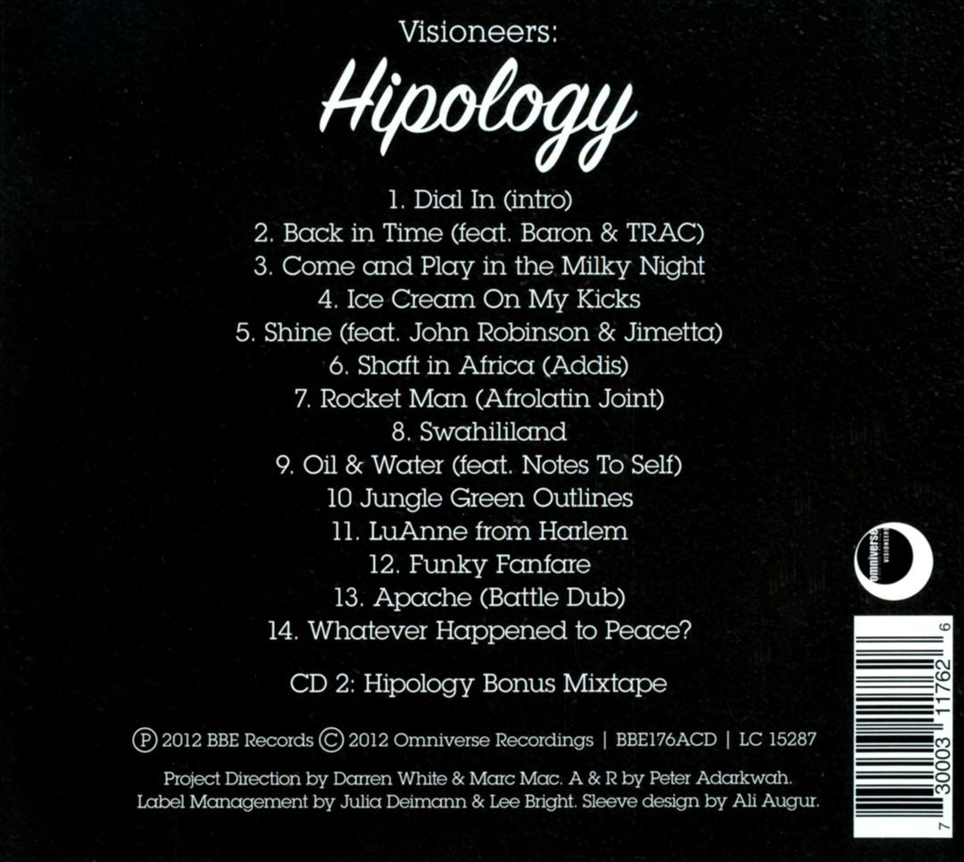 Hipology cover art