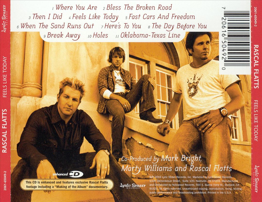 Feels Like Today cover art