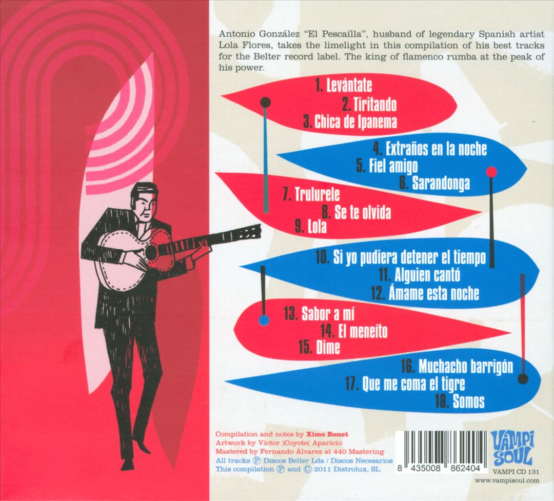 Tiritando cover art