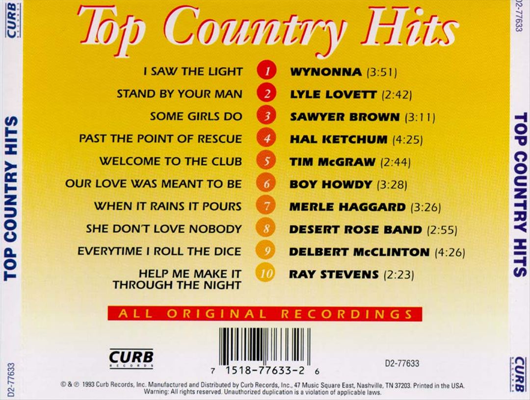Top Country Hits cover art