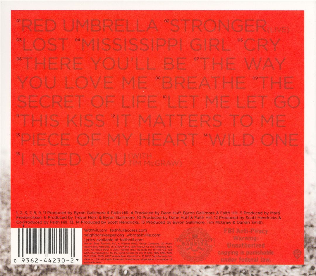 Hits cover art