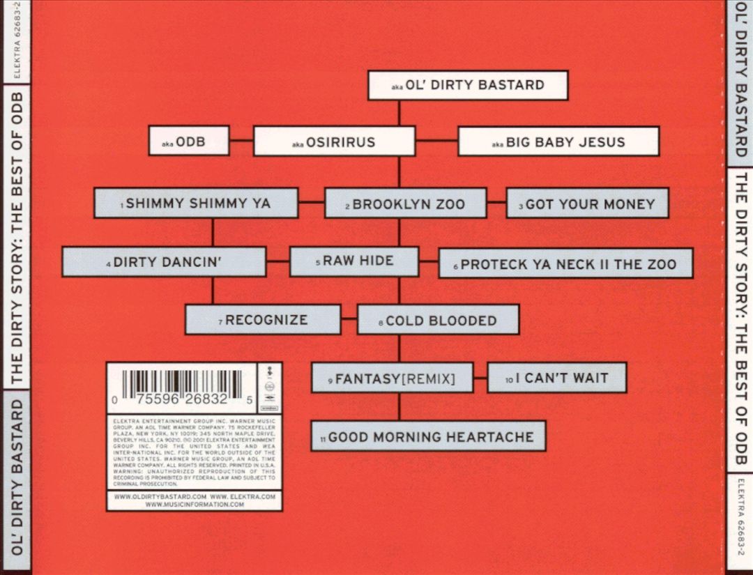 Dirty Story: The Best of Ol' Dirty Bastard cover art