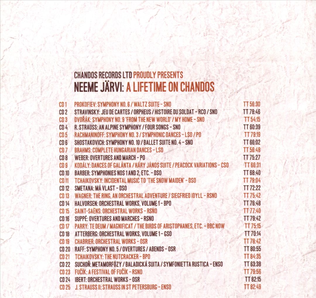 Neeme Järvi: A Lifetime on Chandos cover art