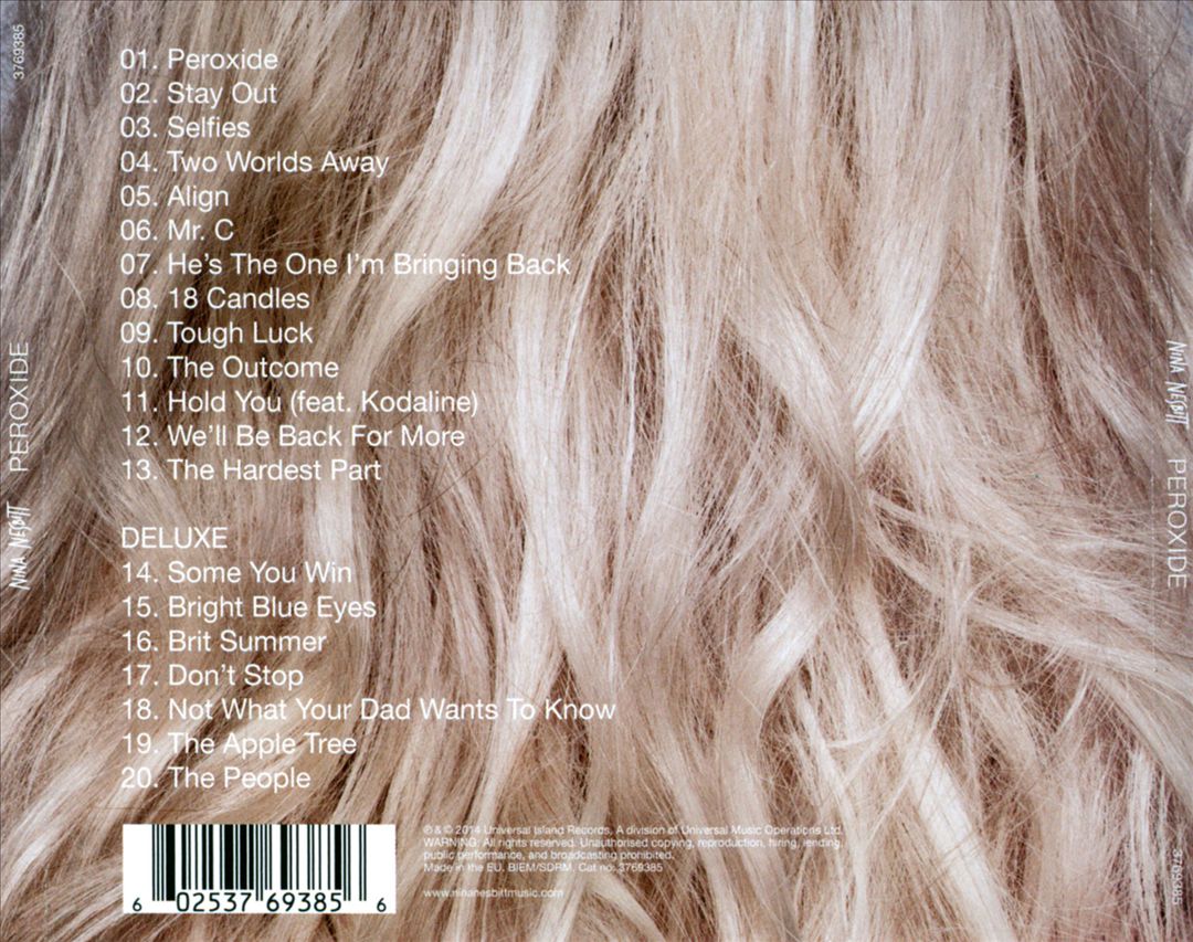 Peroxide [Deluxe Edition] cover art
