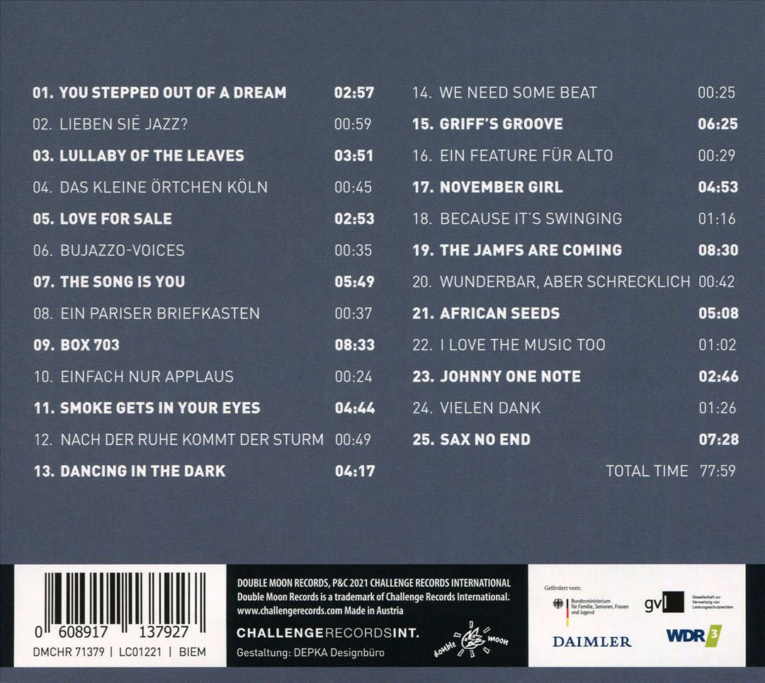 Tribute to the Clarke-Boland Big Band cover art