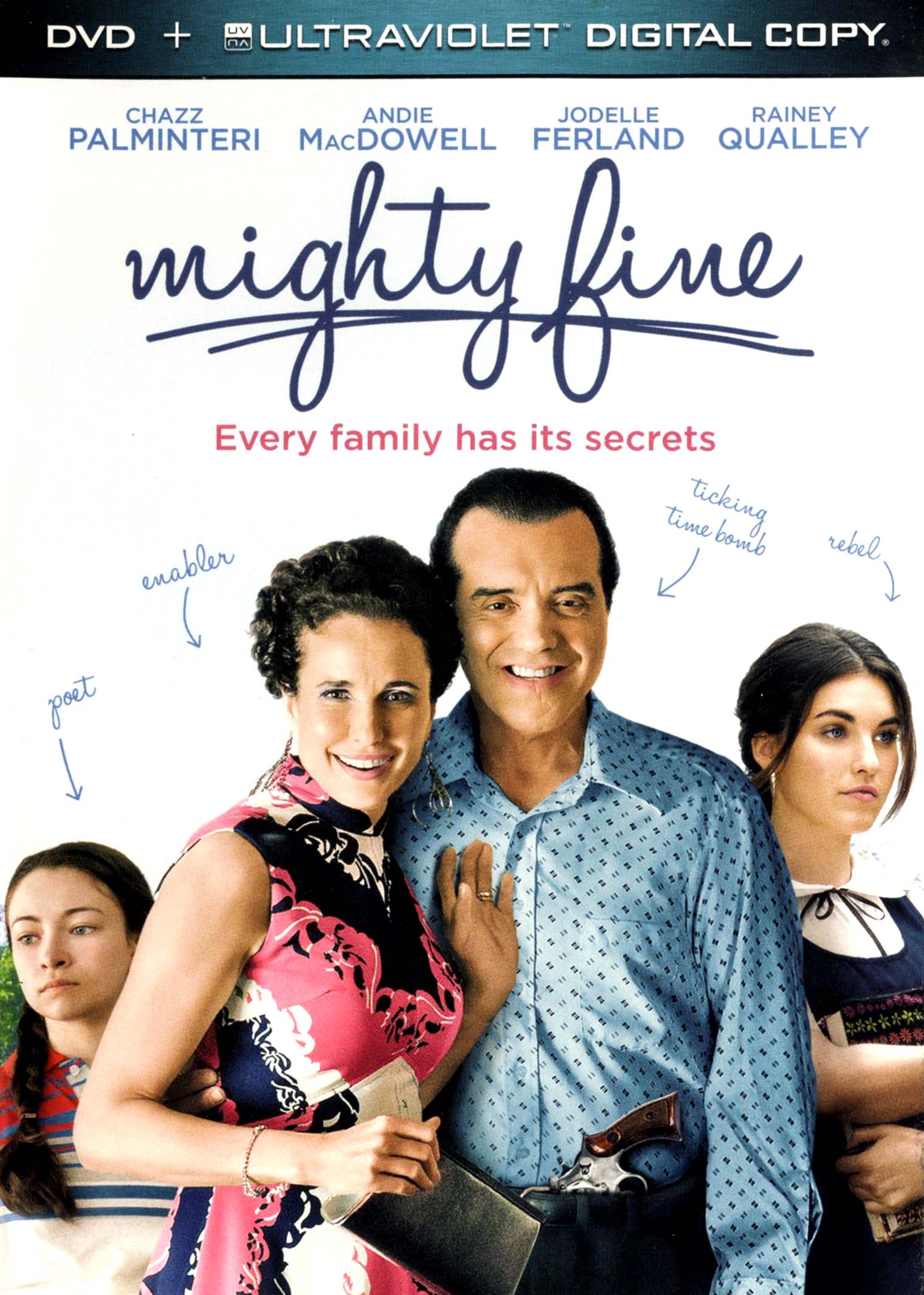 Mighty Fine – MovieMars