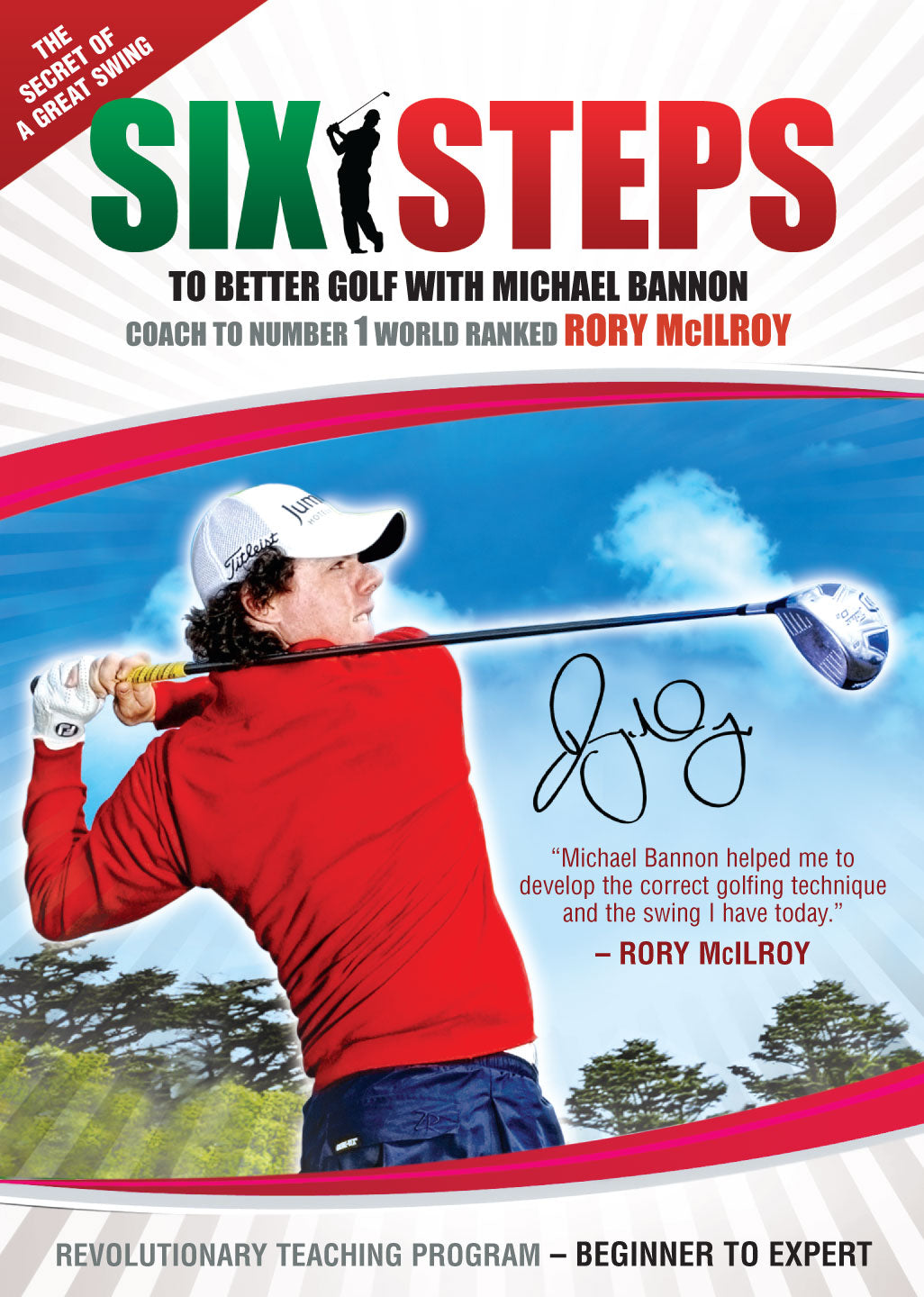 Six Steps to Better Golf With Michael Bannon cover art